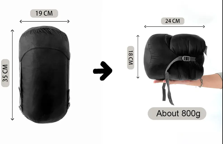 Poncho de Pluie Multifonction Imperméable et Compact